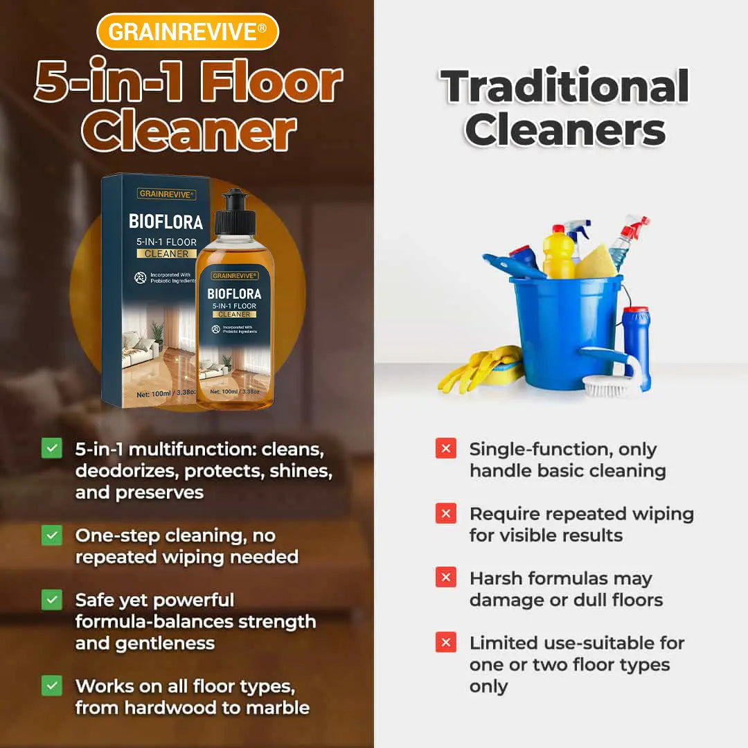 GRAINREVIVE™ 5-in-1 Floor Cleaner - Fast-Drying, Antibacterial, and Eco-Friendly Solution